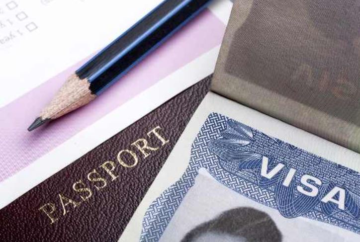 How to Get a USA Work Visa Without a Sponsor: A Comprehensive Guide